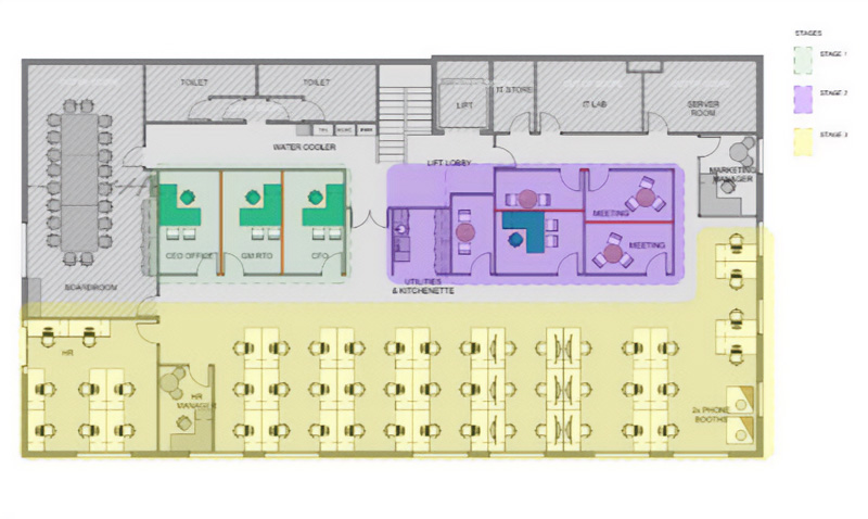 Example of staged office refurbishment project